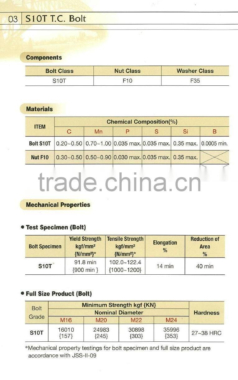 JSS S10T Structural Bolt Set
