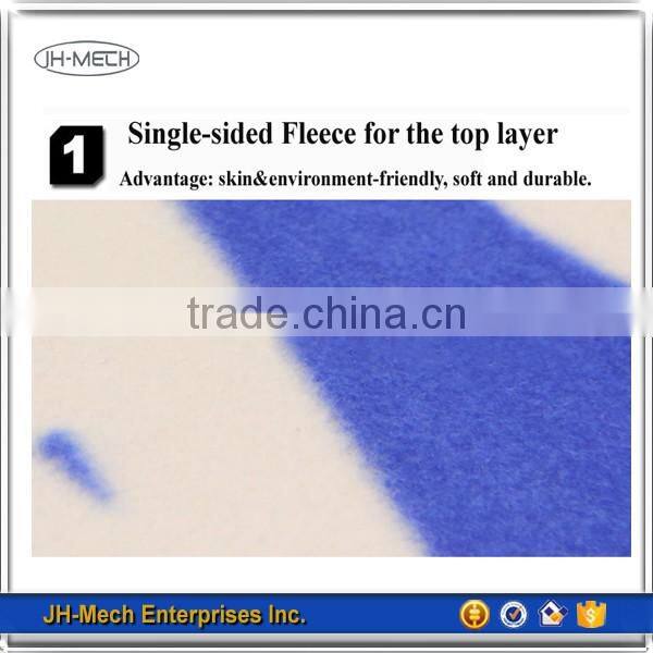 Factory supplied new design folded round blanket