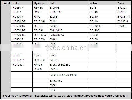 Hyundai R210 R210LC R210-9 R210LC-9 boom cylinder,31Q6-50110,31Q6-50120,,excavator hydraulic arm bucket cylinder