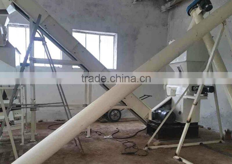 Pet Food Production Line_Pet Feed Production Line_Pet Food Processing Line