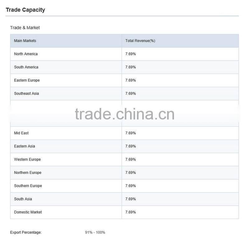 Crankshaft Parts for Gasoline 2 stroke brush cutter 1E44F-5 engine