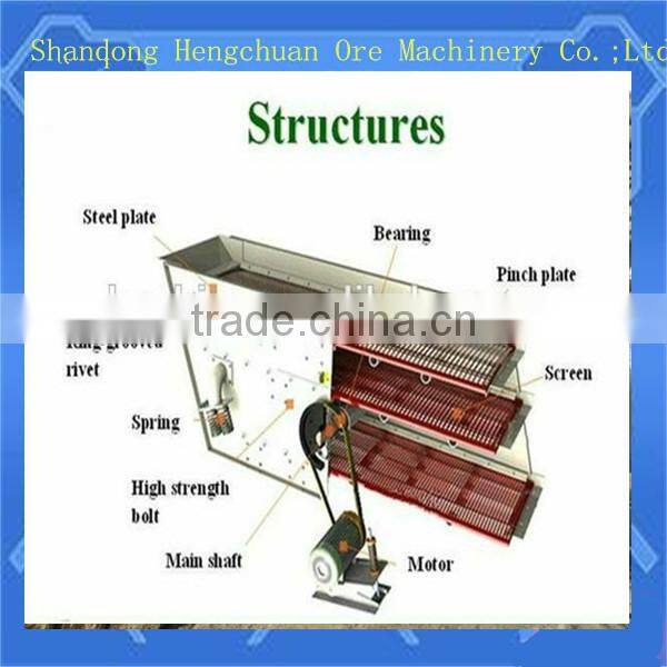 Hengchuan making vibrating screen sieve screening machine in Shandong