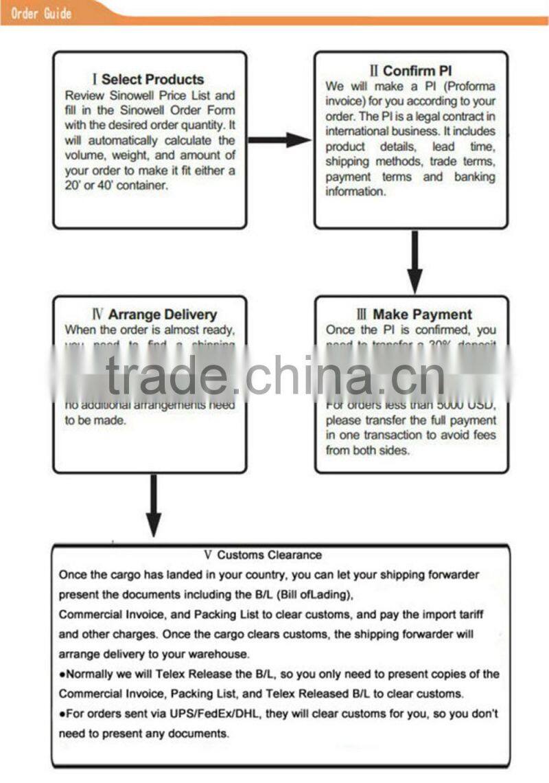 XBH 8X8-2(A) High-end Advanced Equipment Vehicle with GPS HID Search Light multifunctional rescue all-terrains vehicle ATV
