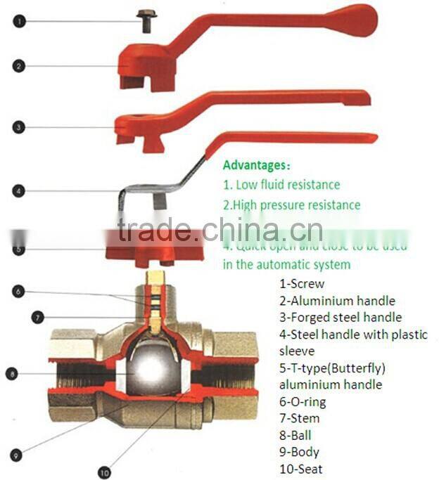CW617N MF butterfly brass ball valve F/M
