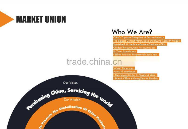 Yiwu wholesale market buying agent