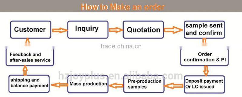 2 different function side Microfiber Kitchen cleaning sponge