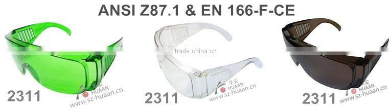 Antifogging and Anti-UV safety spectacles for eye protection