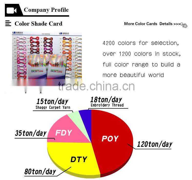 monofilament 50D/2F