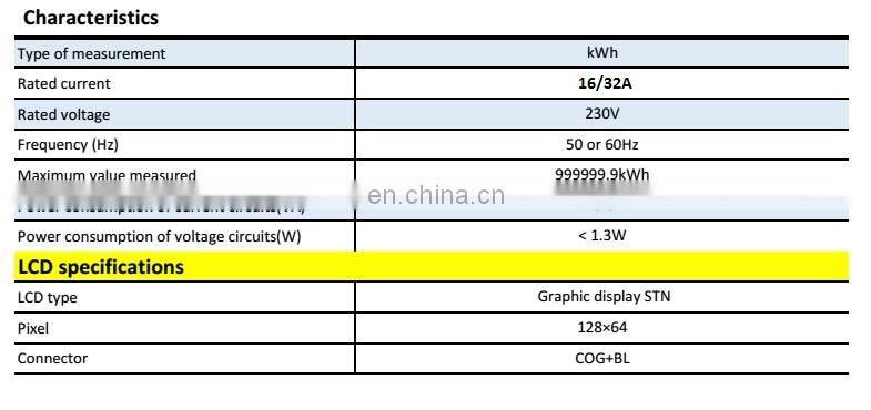 EM415-S 230V 16A/32A portable waterproof kwh meter