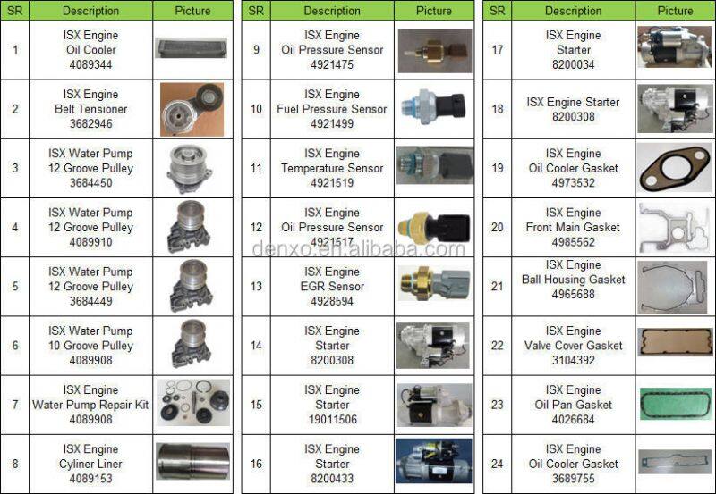 4059202, 3681240 Belt Tensioner for Cums ISX Engine