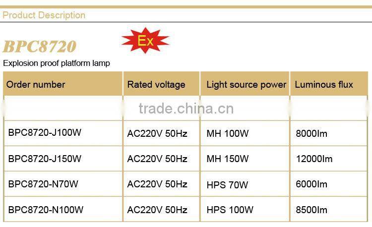 BPC8720 explosion proof platform lamp