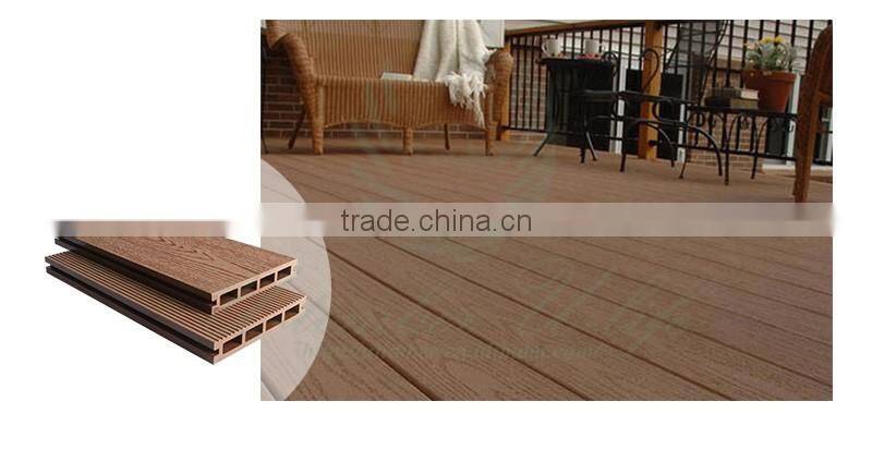 High quality and inexpensive price WPC decking flooring