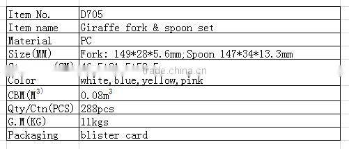 D705 creative cartoon giraffe fruit fork and dessert spoon set(PC plastic fort&spoon)