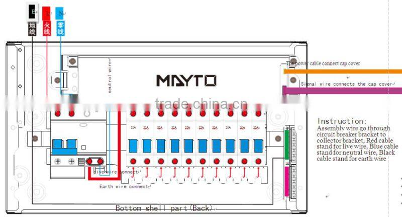 customized smart home automation system smart distribution box app remote control for home