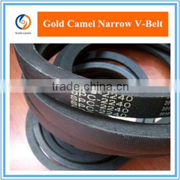 Best pulley flat power transmission belt