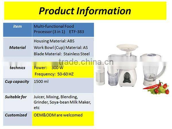 Household Food Processor Manufacturer