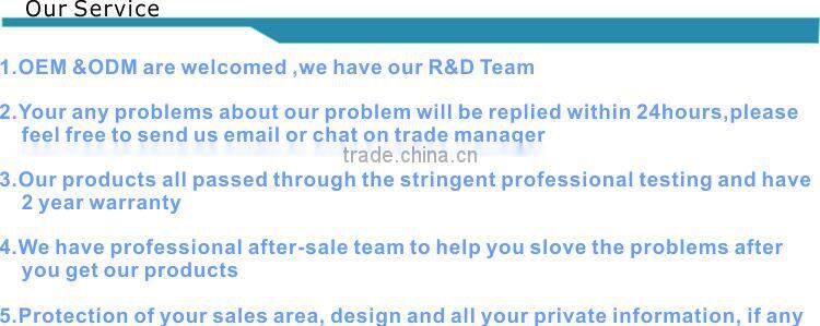 LED MINI Spot light for decorative usd 3W COB