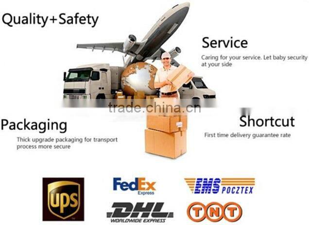 Vehicle software GPS tracker TK103B with sos panic button (TK103)