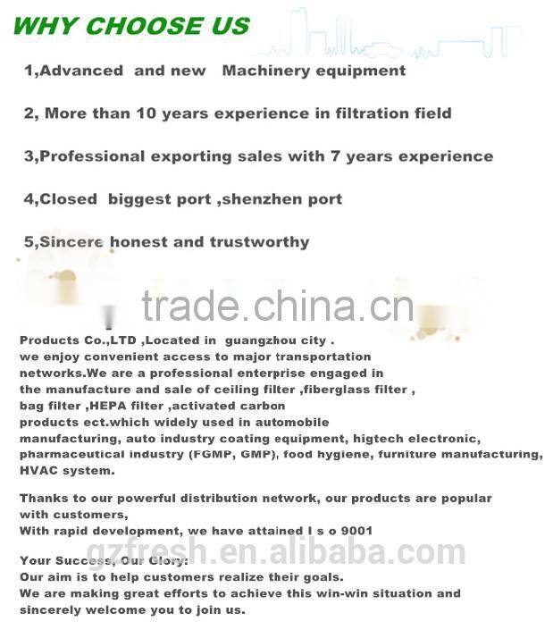 bestselling blue white pre-filter for air conditioner