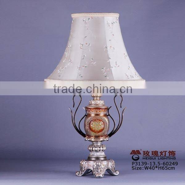 tradition style polyresin antique lights