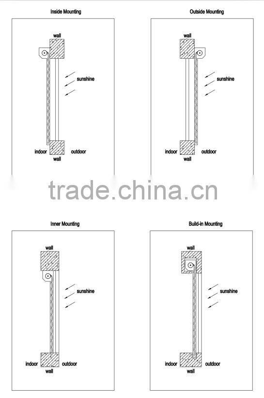 Remote Controlled Roller Shutter for house security