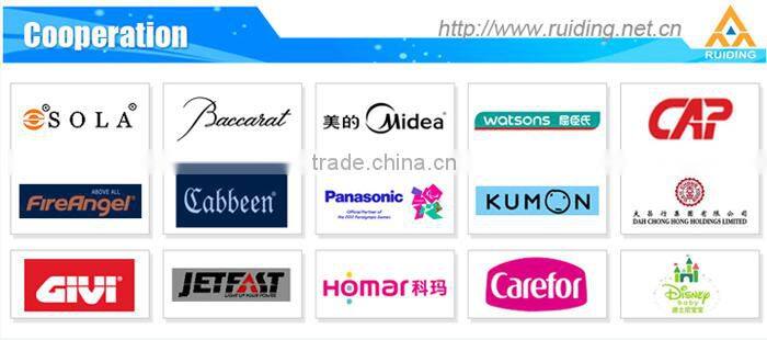 high material PVC clamshell package, clamshell packaging, clam shell