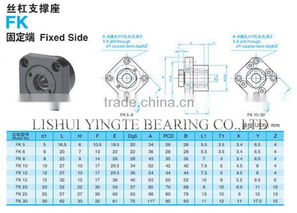 ball screw support BF20