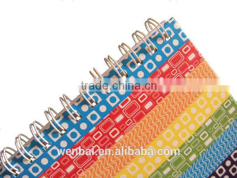 Best price binding wire