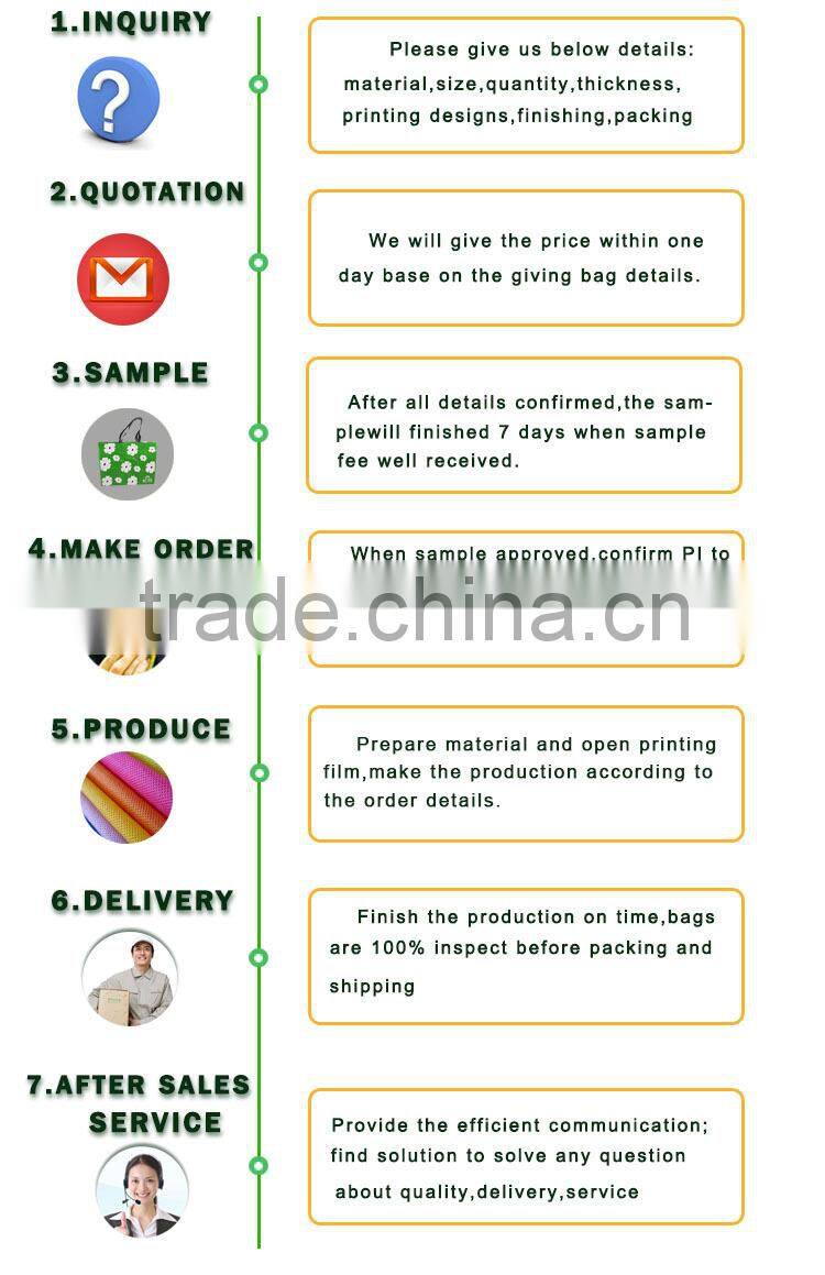 Alibaba China Tote shopping bag/Fabric shopping bag/Extra large shopping bag