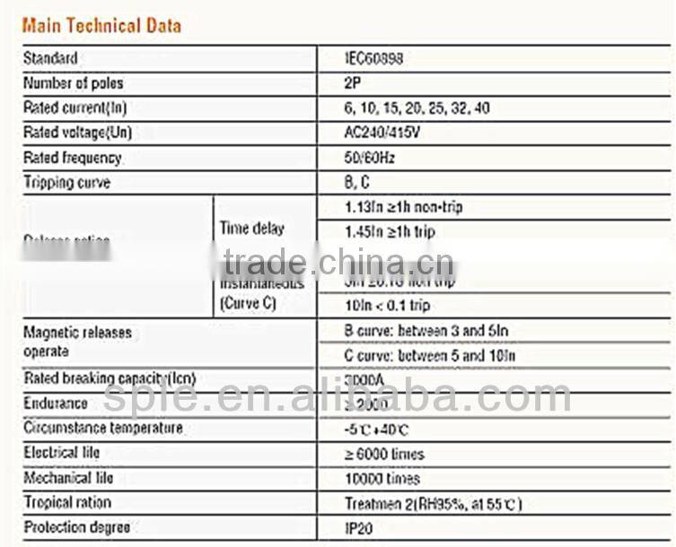 Mini Circuit Breaker NT-50 hot sale in South America market