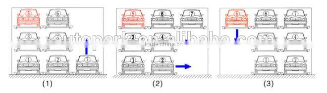 3 level puzzle auto parking system/ samrt park solution