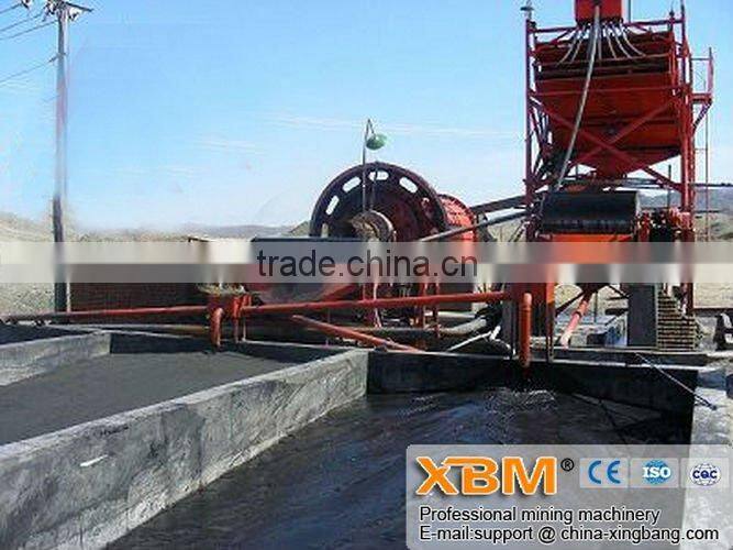 Hot Sale professional FG&FC Spiral Classifier for washing and classifying ore made in China