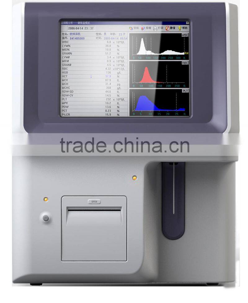 Auto Hematology Analyzer