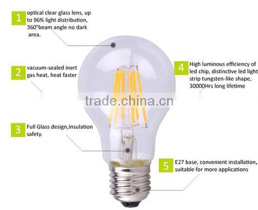 2 Year Warranty 80RA full spectrum e27 smart dimmable led bulb light 6w