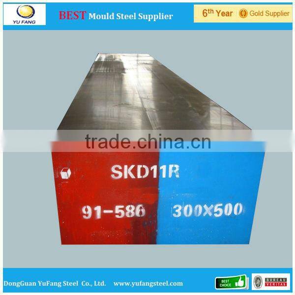 2083 ISO-B Mould Steel Plate