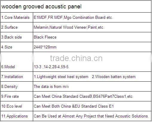 E0 E1 Formaldehyde Free Grooved Acoustic Panels