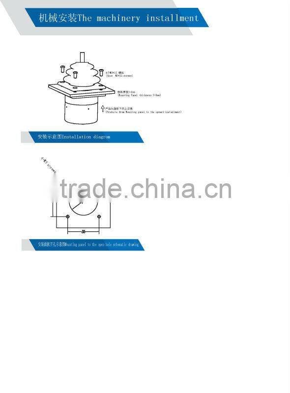 joystick controllers
