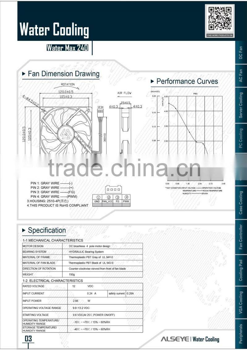 Alseye AA0201 manufacture Hydro Series cpu water cooling heat sink computer case