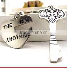 2015 China hot selling personalized gifts,custom metal keychain, metal key holder
