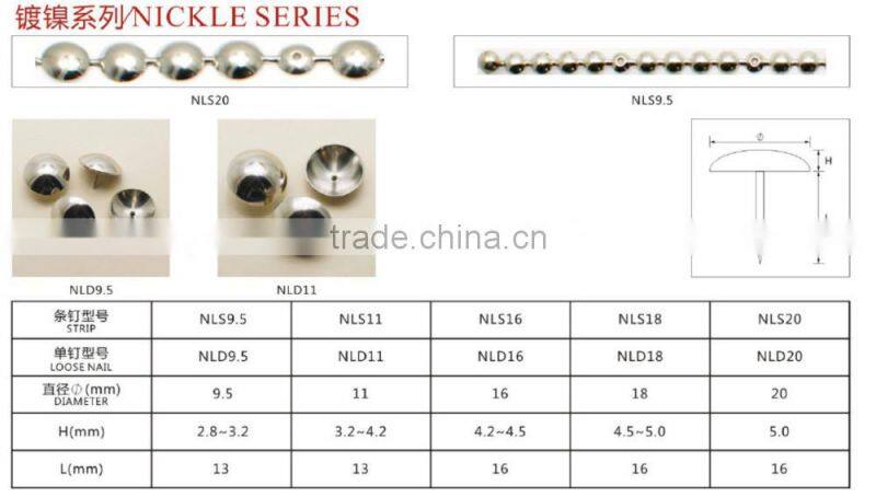 nickle finishing decoration nail strips for sofa deocoration, furniture accessories