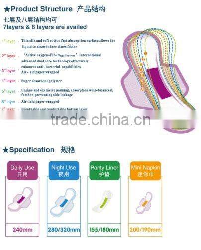 190MM mini cheap sanitary napkins