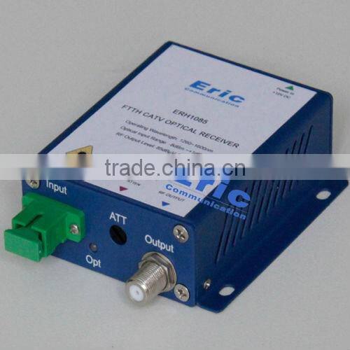 CATV FTTH Optical Receiver /optical node/agc ftth receiver