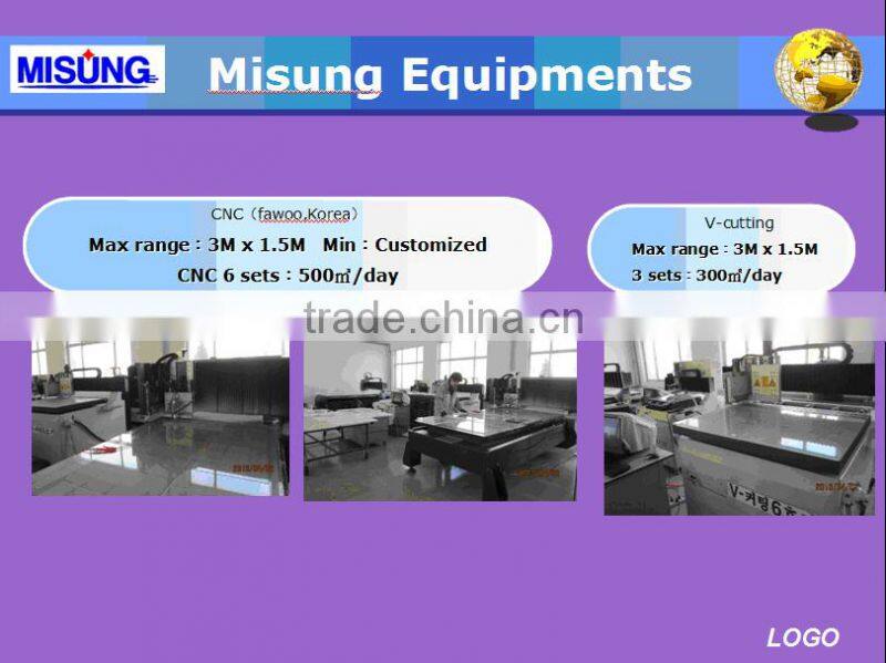 best selling products in Romania for ATM machine luminous panel