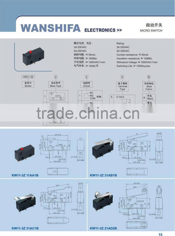 KW11 limit switch & micro switch
