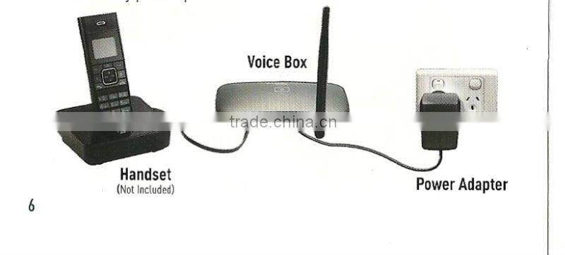 Huawei 3G FWT/3G gateway