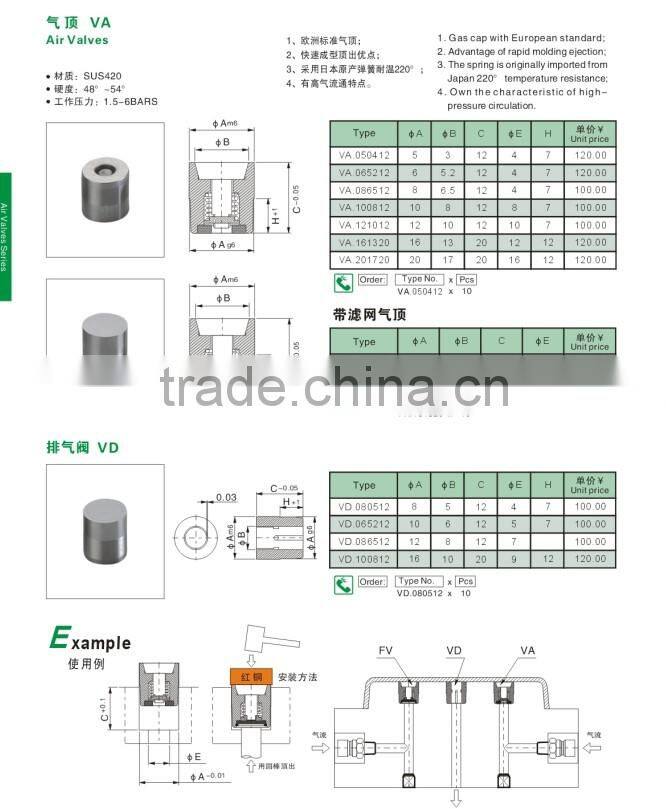 Plastic Mould Components,Air Poppet Valve,Air Valve