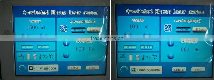 Hot selling q switch nd yag laser tattoo removal system/ f12 nd yag laser tattoo removal machine