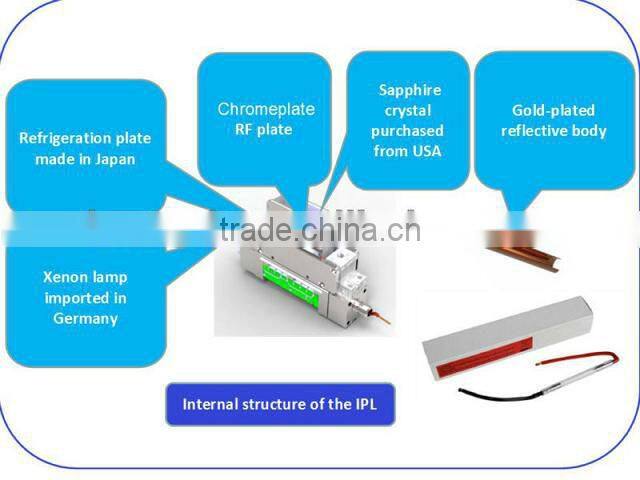 Advanced radiofrecuencia skin tightening implement
