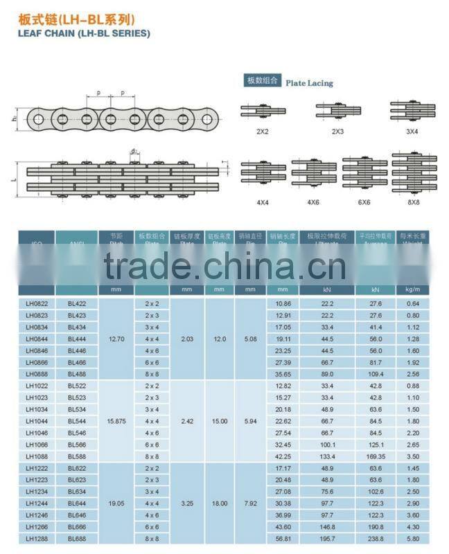 LH-BL series leaf chain