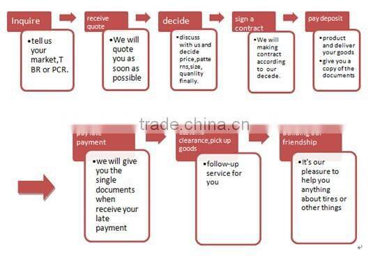 China factroy whosale high quality motorcycle tire 3.25-16